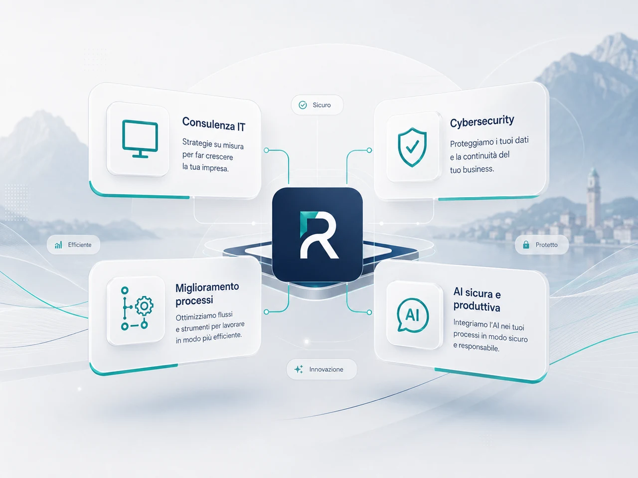 Servizi RINVERA: consulenza IT, cybersecurity, miglioramento processi e intelligenza artificiale sicura